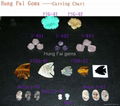 Semi precious gemstone Carvings 1