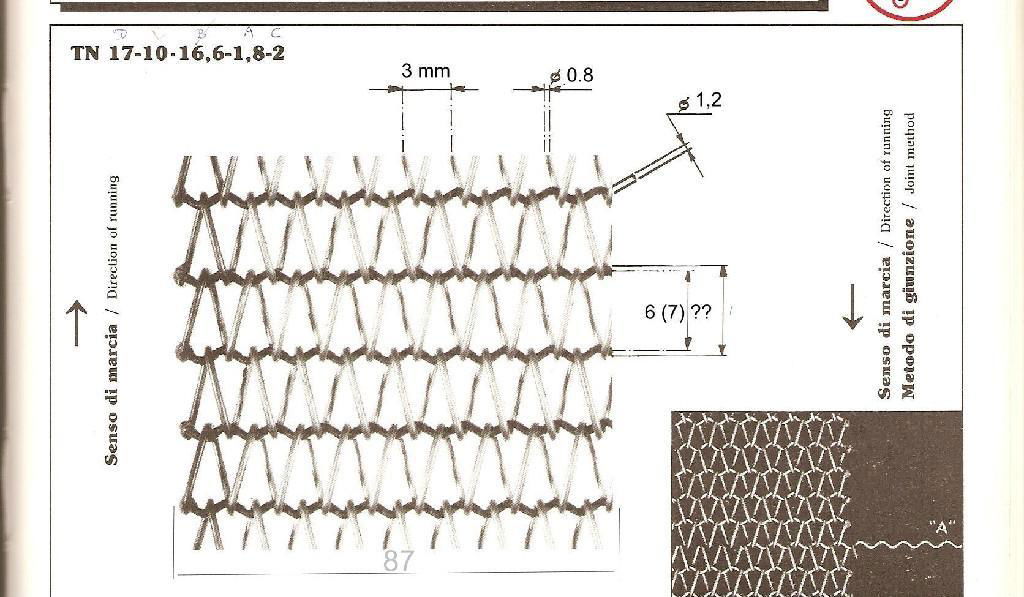 Conveyer Belt wire mesh 2