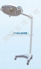 surgical operating light