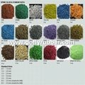 Standard Colors and Sizes of Colorful EPDM Rubber Granules