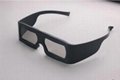 cricular polarizer 3D glasses made in