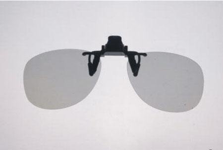 low price circular polarizer 3D glasses 