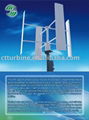 green energy system-vertical wind turbine 1