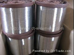 galvanized iron wire