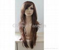 Synthetic Wigs