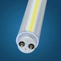 GS-T5/5W-T24  Tube