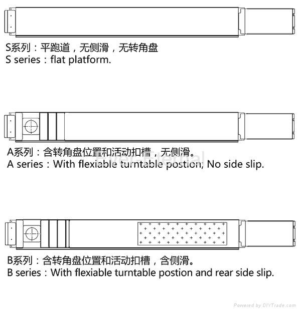 Four post lift (CE) 5