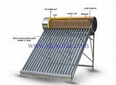 CE Approved Thermosiphon Solar Water Heaters (SKI-NT)