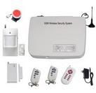 MS8501 GSM prepaid alarm  