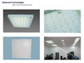 Dimmable LED Panel Lights - Super-bright Series 1