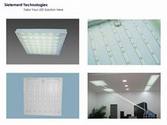 Dimmable LED Panel Lights - Super-bright