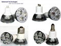 LED Spot Lights