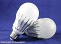 LED Bulbs 3