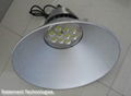 LED High Bay Lights 5