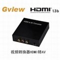 HCA01 HDMI轉AV視頻