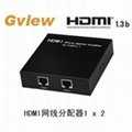HDMI網線分配器 一進二出 