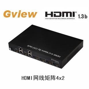 HDMI网线矩阵器 四进二出