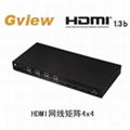 四進四出 HDMI網線矩陣器