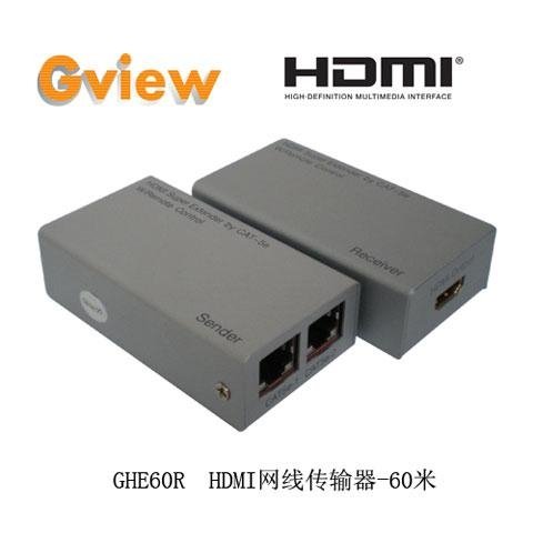 HDMI網線延長器