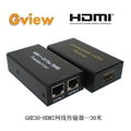 HDMI網線傳輸器