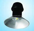 100W LED Industrial Light 1