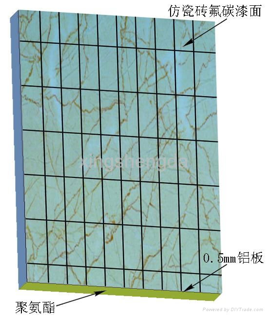 PU sandwich panel 5