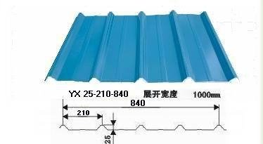 steel corrugated roof panels  5