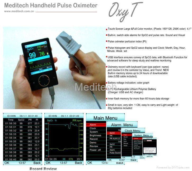 Finger Pulse Monitor