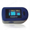 Finger Pulse Oximeter