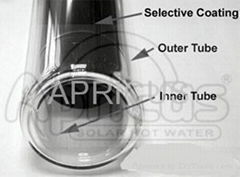 Evacuated Tubes