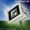 LED Flood Light