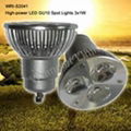 LED Spot Light