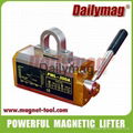 Super Magnetic Lifter