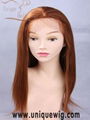 100% indian/Chinese remy lace wig