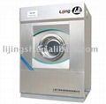 Commercial Laundry Washing Machines  3