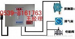 美国CH4|天然气气体泄漏报警器