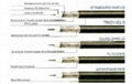 Coaxial cable RG6M 5