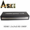 1X16HDMI高清視頻分配器