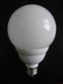 globe energy saving lamps 1