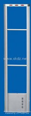 EAS RF system RF Antenna SK-T04-S