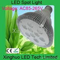 3*3W GU10 LED spotlight 3