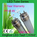 1200mm T8 LED Tube Light 3