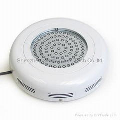 led grow lights