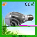 led bulbs