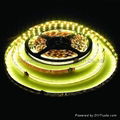 3528/5050 led strip