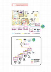 woc  wifi over coaxial