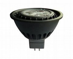 led spotlight