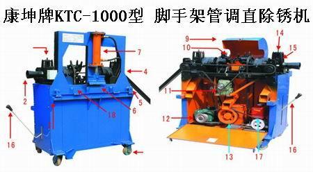 鋼管調直除鏽機