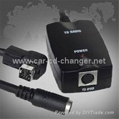 Auxiliary input adapter