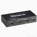 HDCP Compliant HDMI Switch
